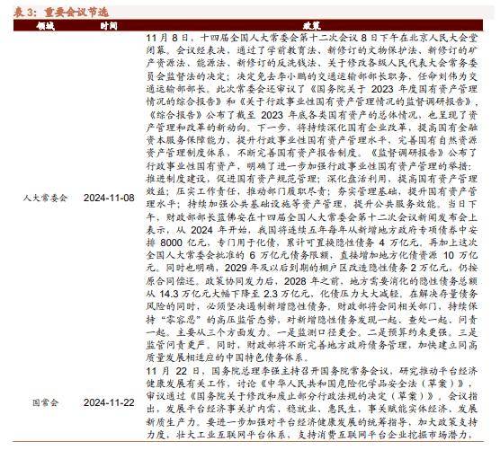 地进展——产业趋势和主题投资跟踪系列（二十七）ag九游会登录【招商策略】关注人工智能应用端落(图10)