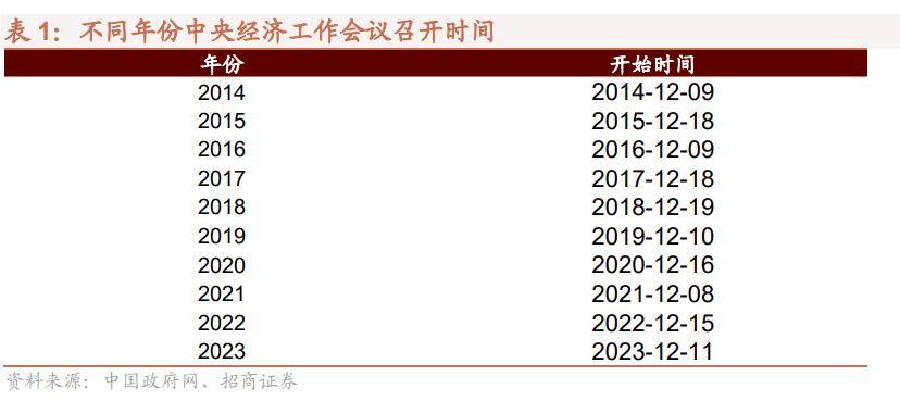 地进展——产业趋势和主题投资跟踪系列（二十七）ag九游会登录【招商策略】关注人工智能应用端落(图14)