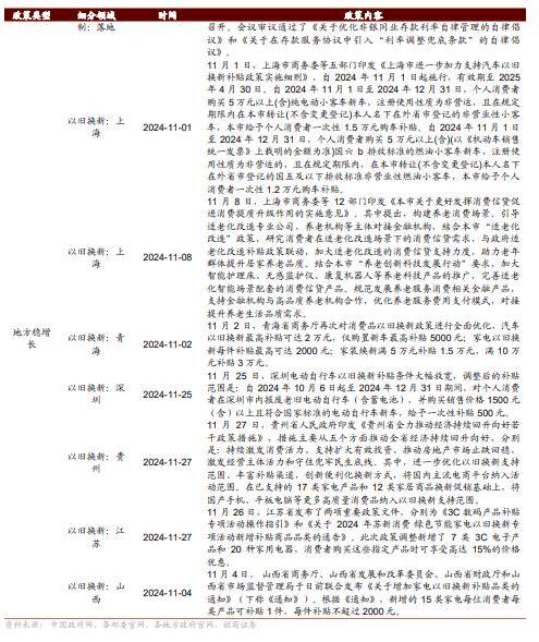 地进展——产业趋势和主题投资跟踪系列（二十七）ag九游会登录【招商策略】关注人工智能应用端落(图29)